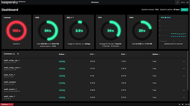 Скрин процесса работы ПО для борьбы с дронами